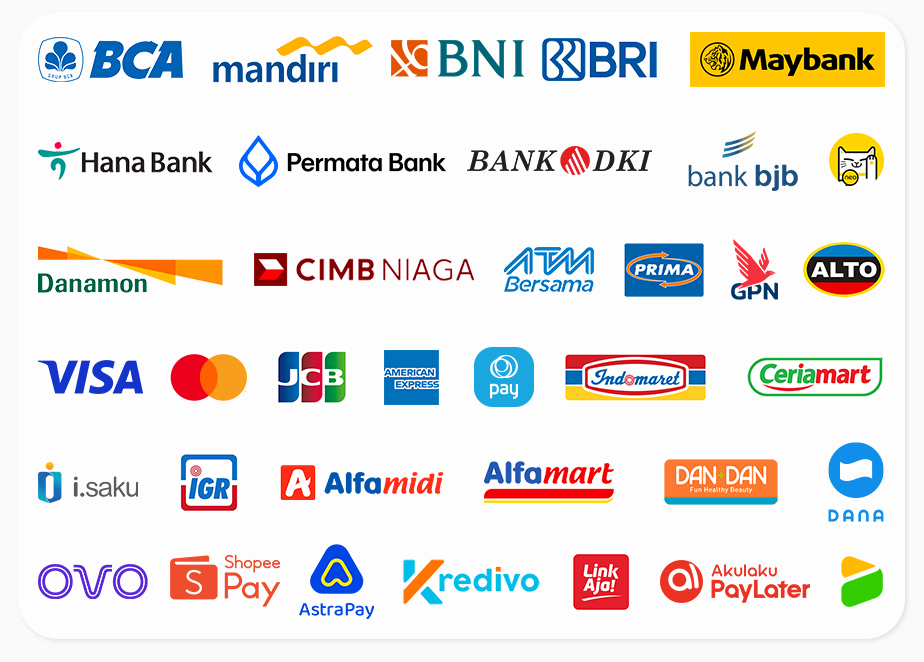 banks Major0-Banks-System-Integrations